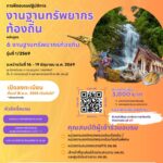 การฝึกอบรมปฏิบัติการงานฐานทรัพยากรท้องถิ่น หลักสูตร 6 งานฐานทรัพยากรท้องถิ่น รุ่นที่ 1/2569